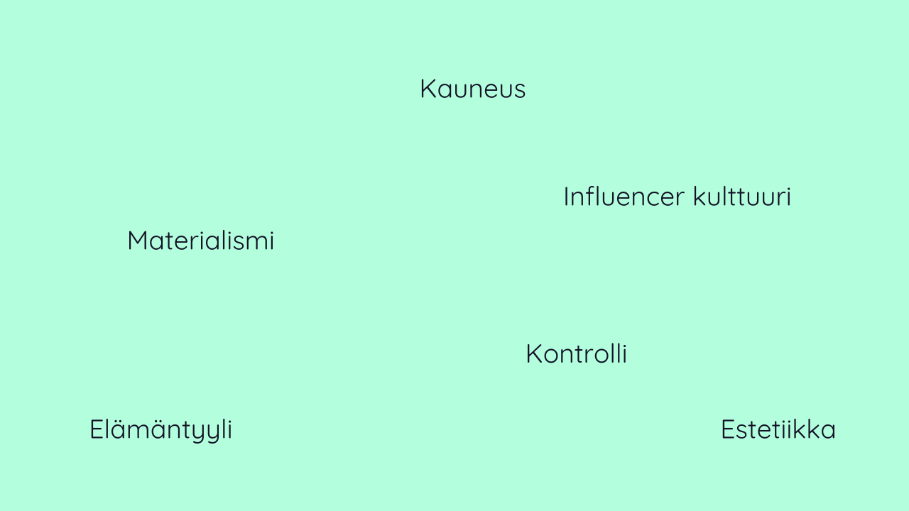 mintunvihreä tausta jolla sanat: estetiikka, kontrolli, kauneus, influencer kulttuuri ja materialismi