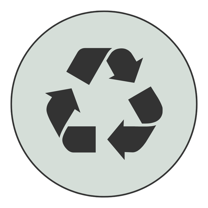 Repurpose the content manually
