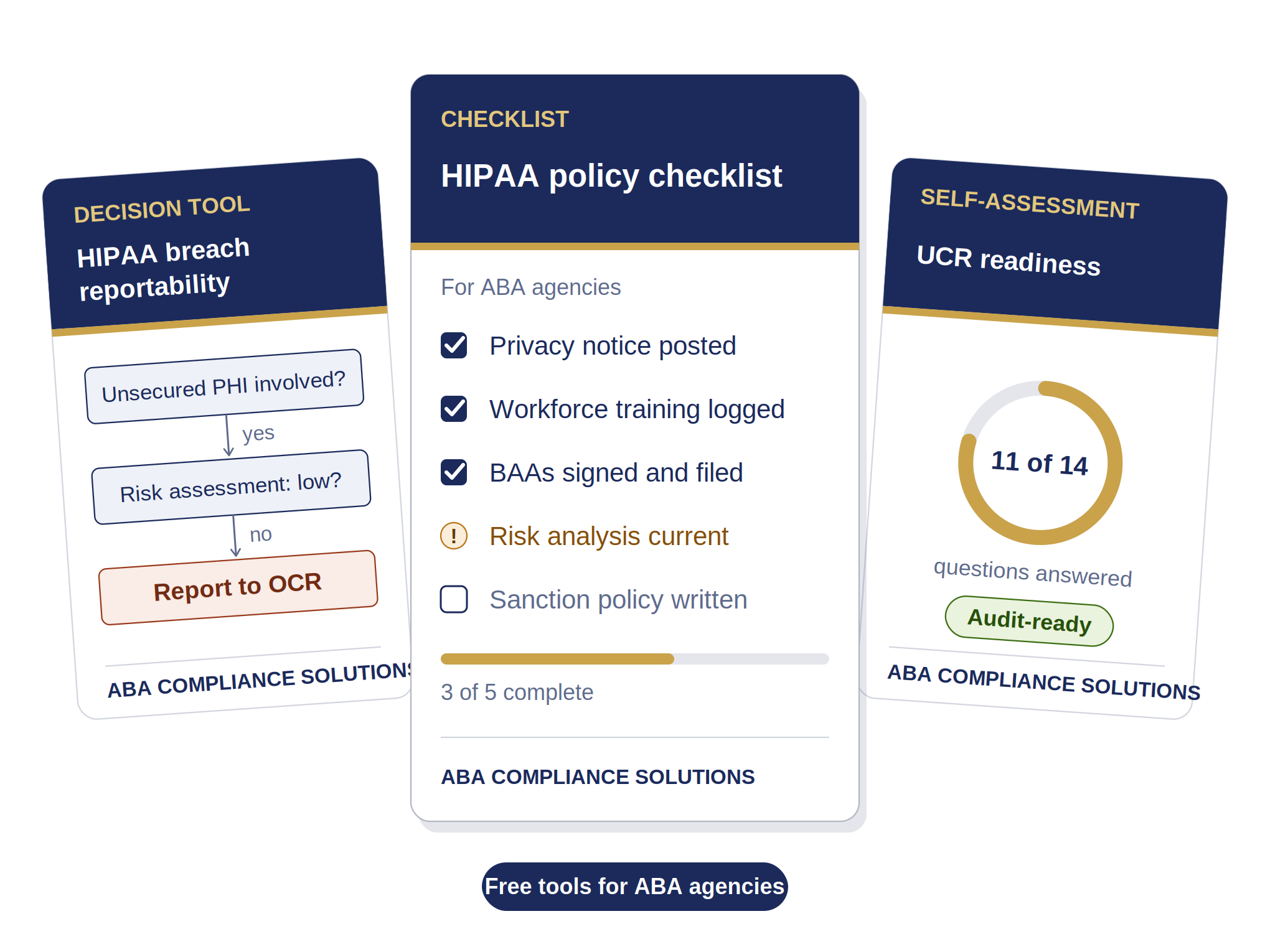 Preview of the ABA Compliance Solutions free resource library