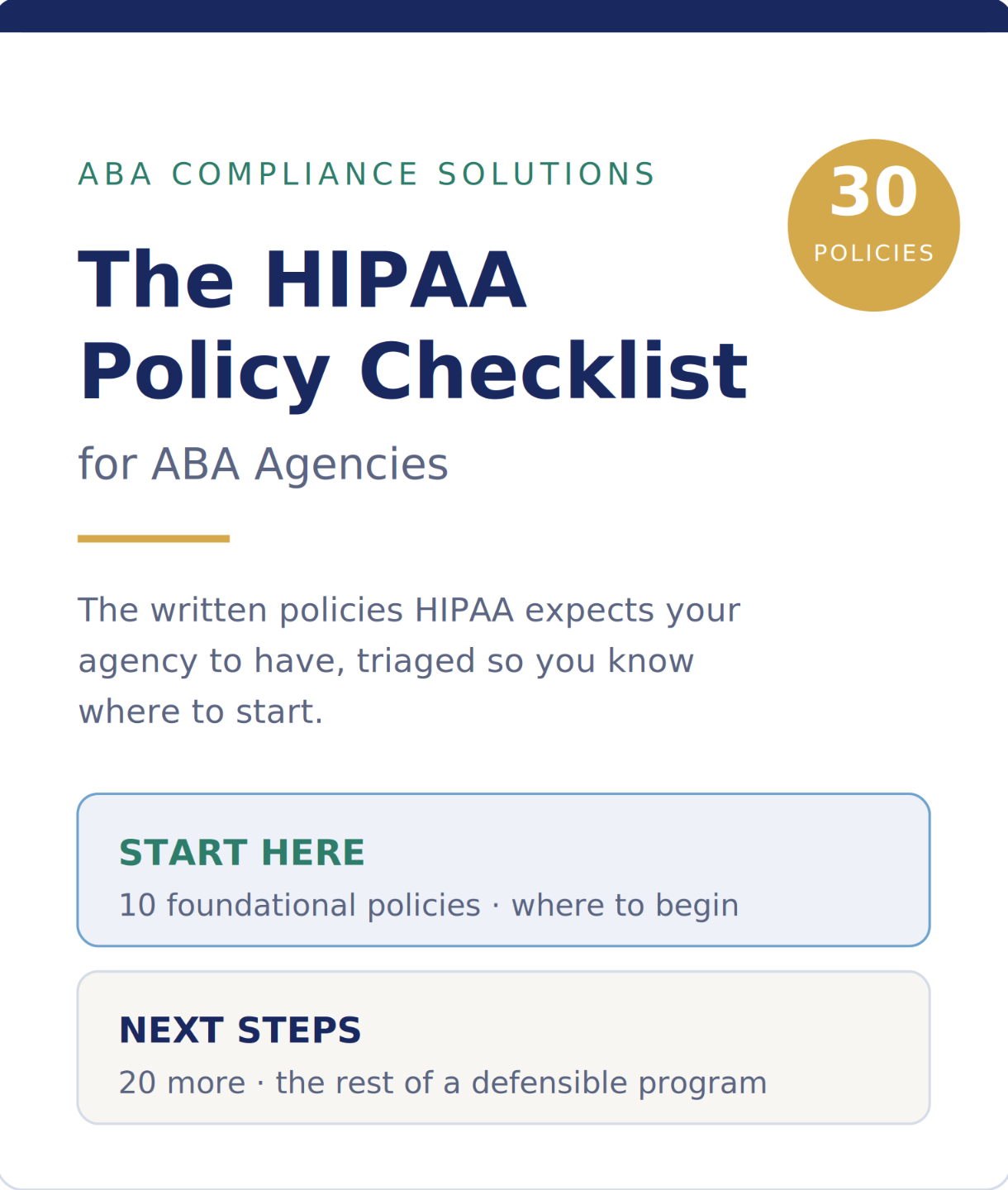 The HIPAA Policy Checklist for ABA Agencies cover