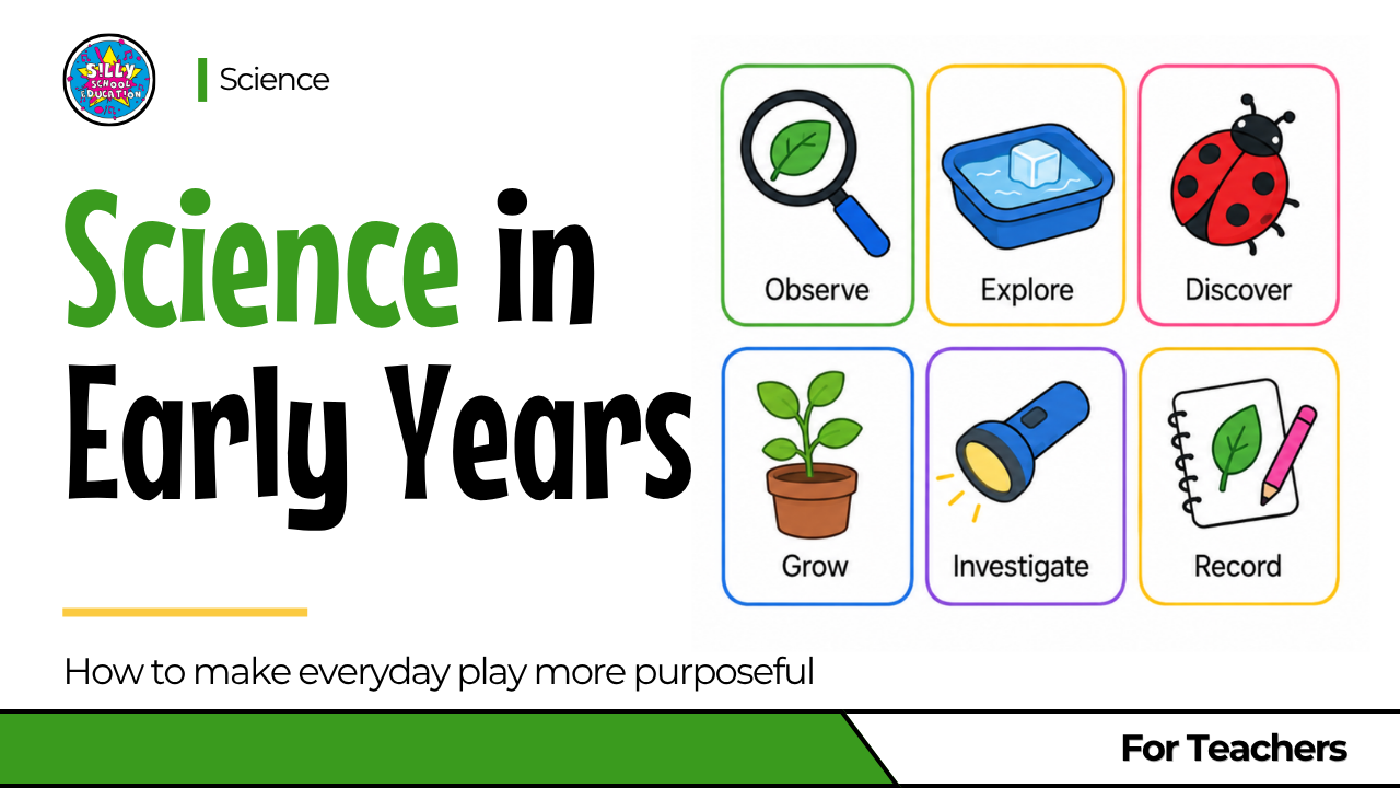 Early Years Science: Play, Talk and Observation