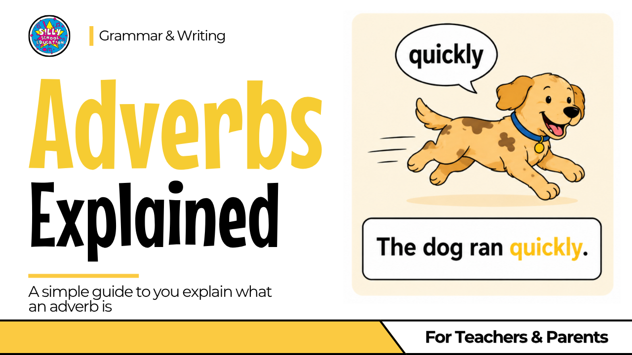 Adverbs Explained: A Simple Guide for Parents and Teachers