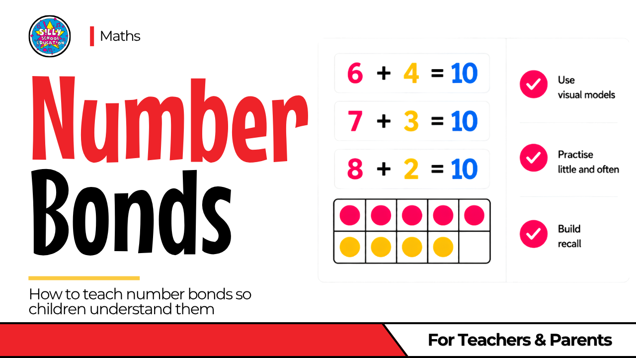 How to Teach Number Bonds Thumbnail