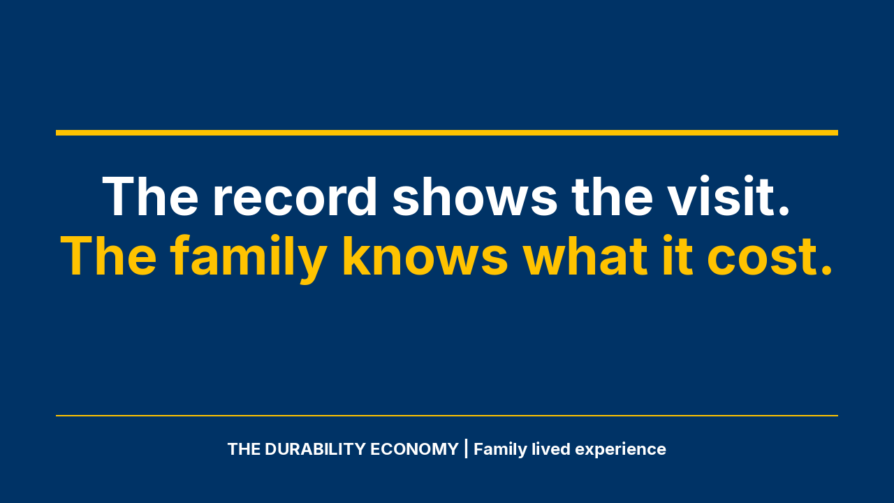 The record shows the visit. The family knows what it cost. THE DURABILITY ECONOMY | Family lived experience