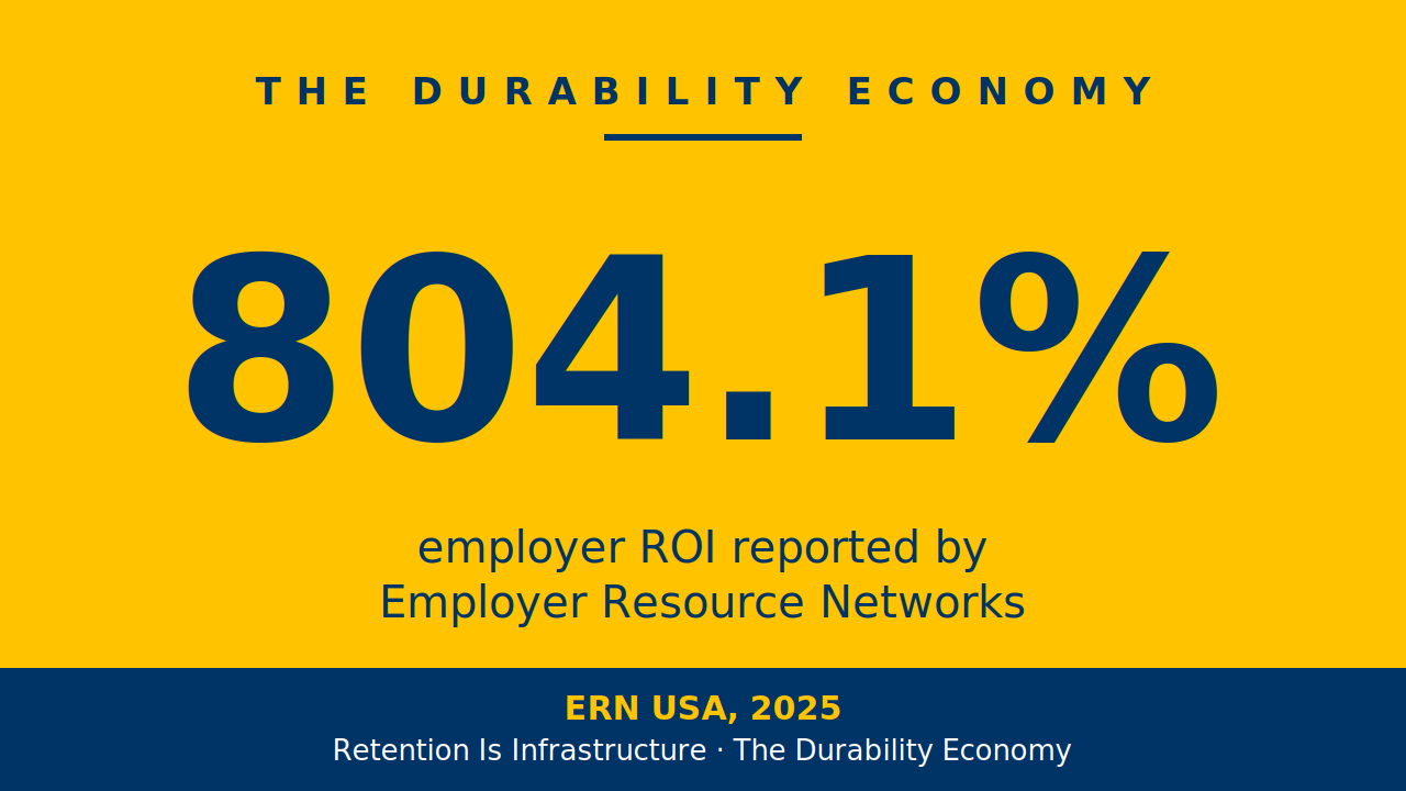 The Durability Economy: 804.1% employer ROI reported by Employer Resource Networks (ERN USA, 2025)