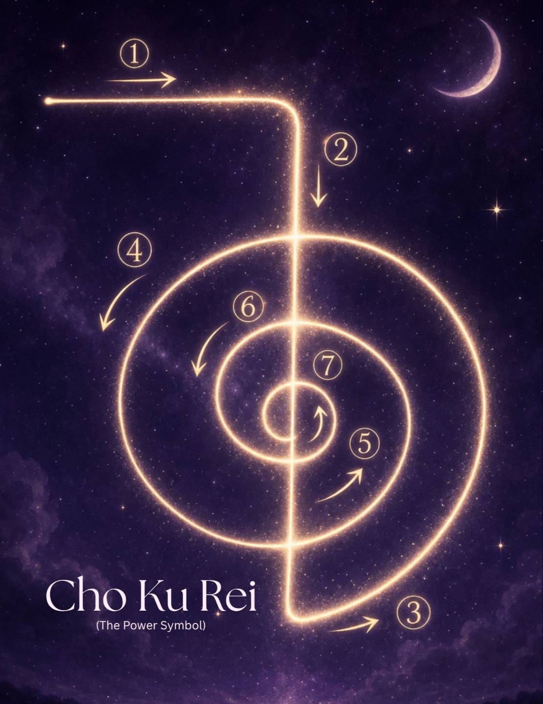 Cho Ku Rei, the Reiki power symbol