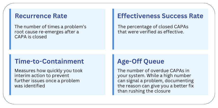 Key Metrics to Track