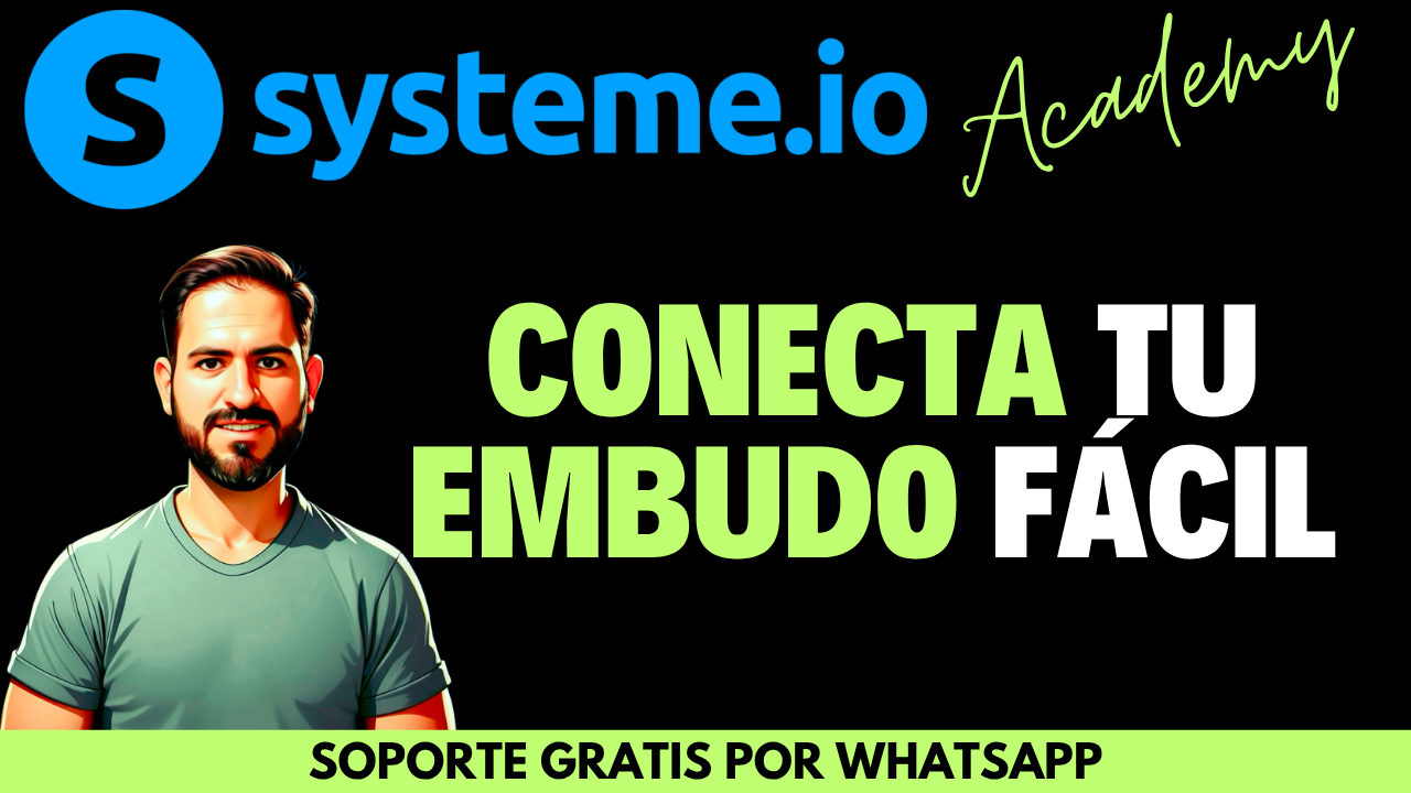 Cómo vincular un túnel de ventas o una página a tu sitio web externo