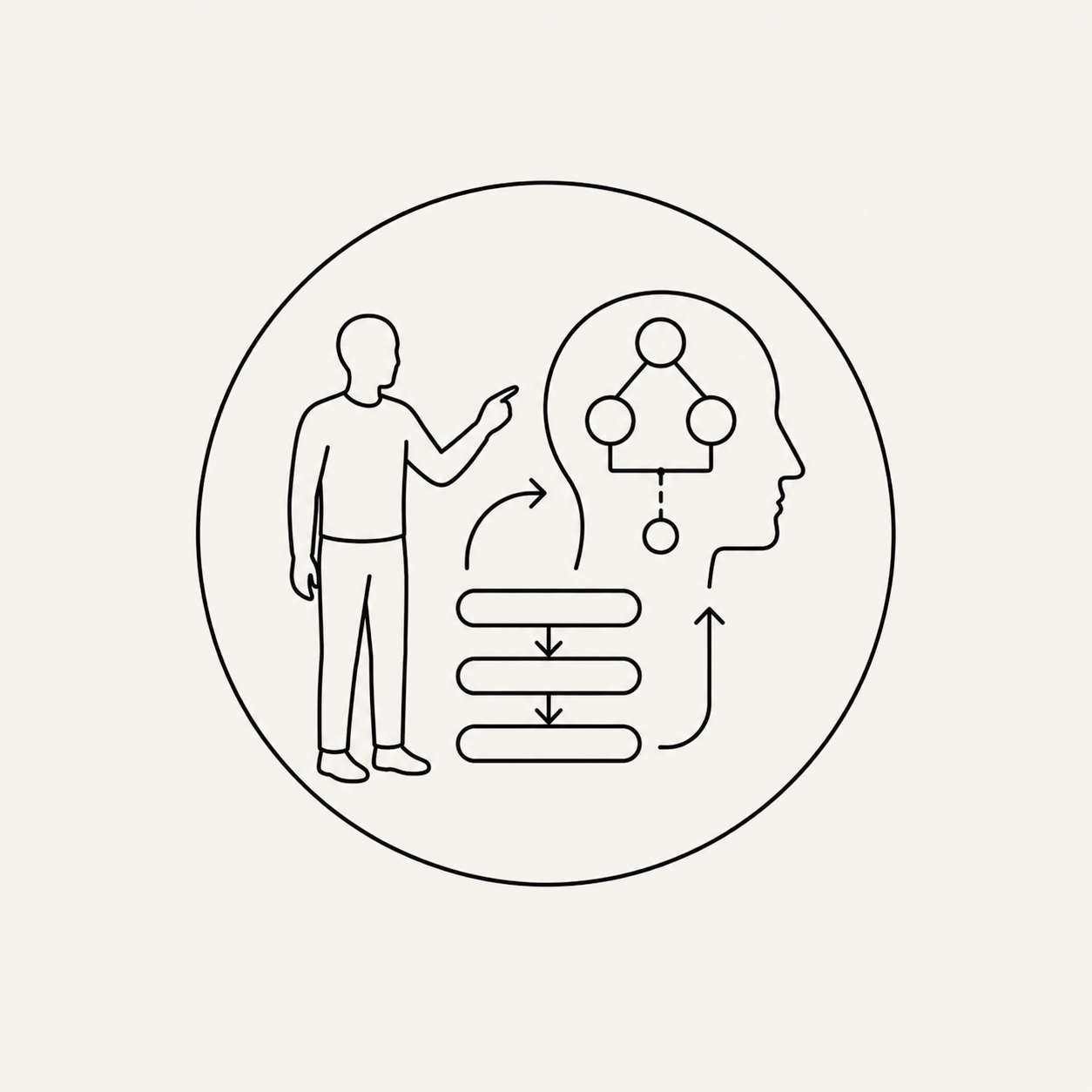 NLP Practitioner