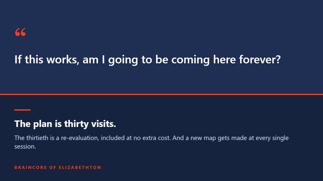 If this works, am I going to be coming here forever?