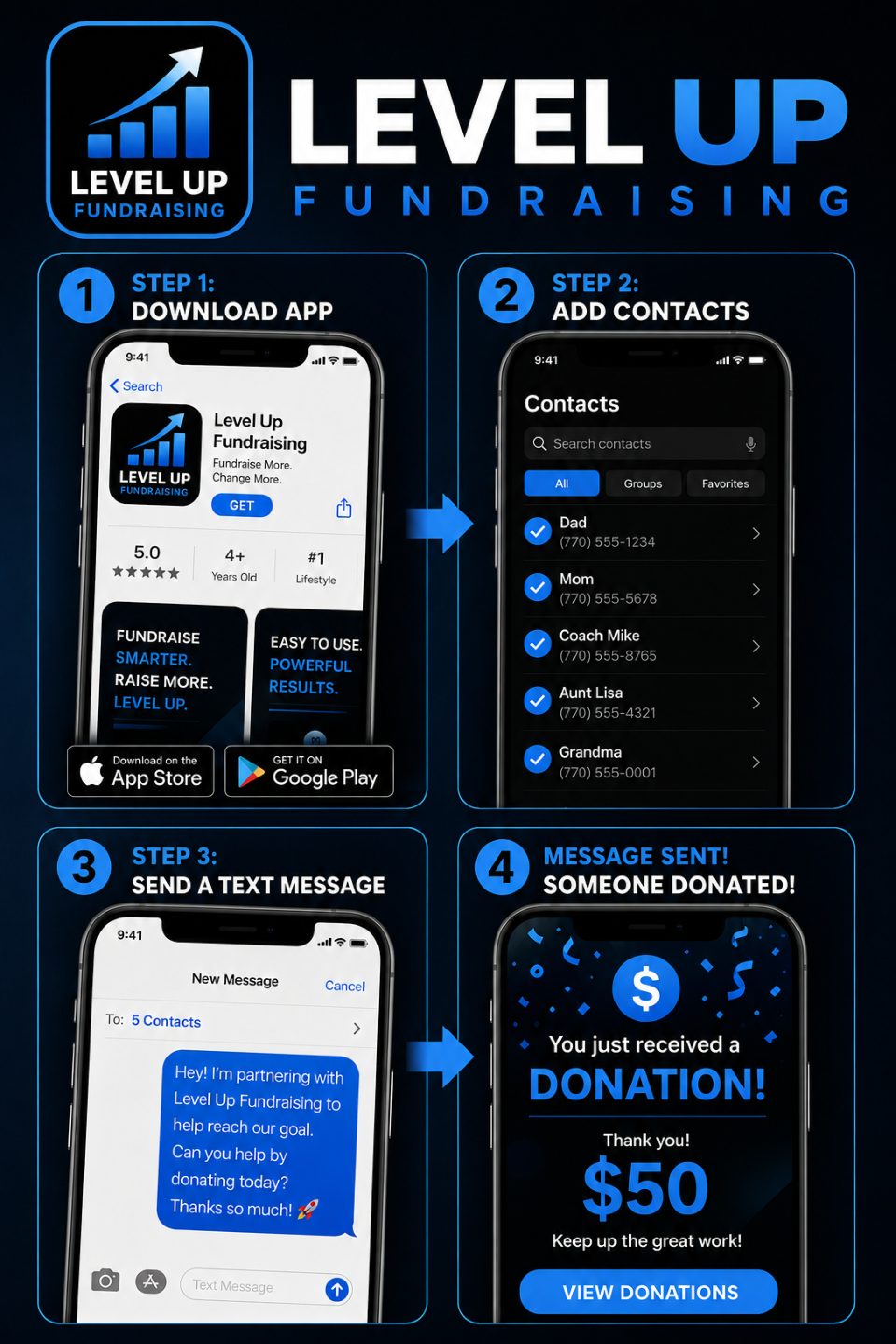 Four simple steps to fundraise with the Level Up Fundraising app