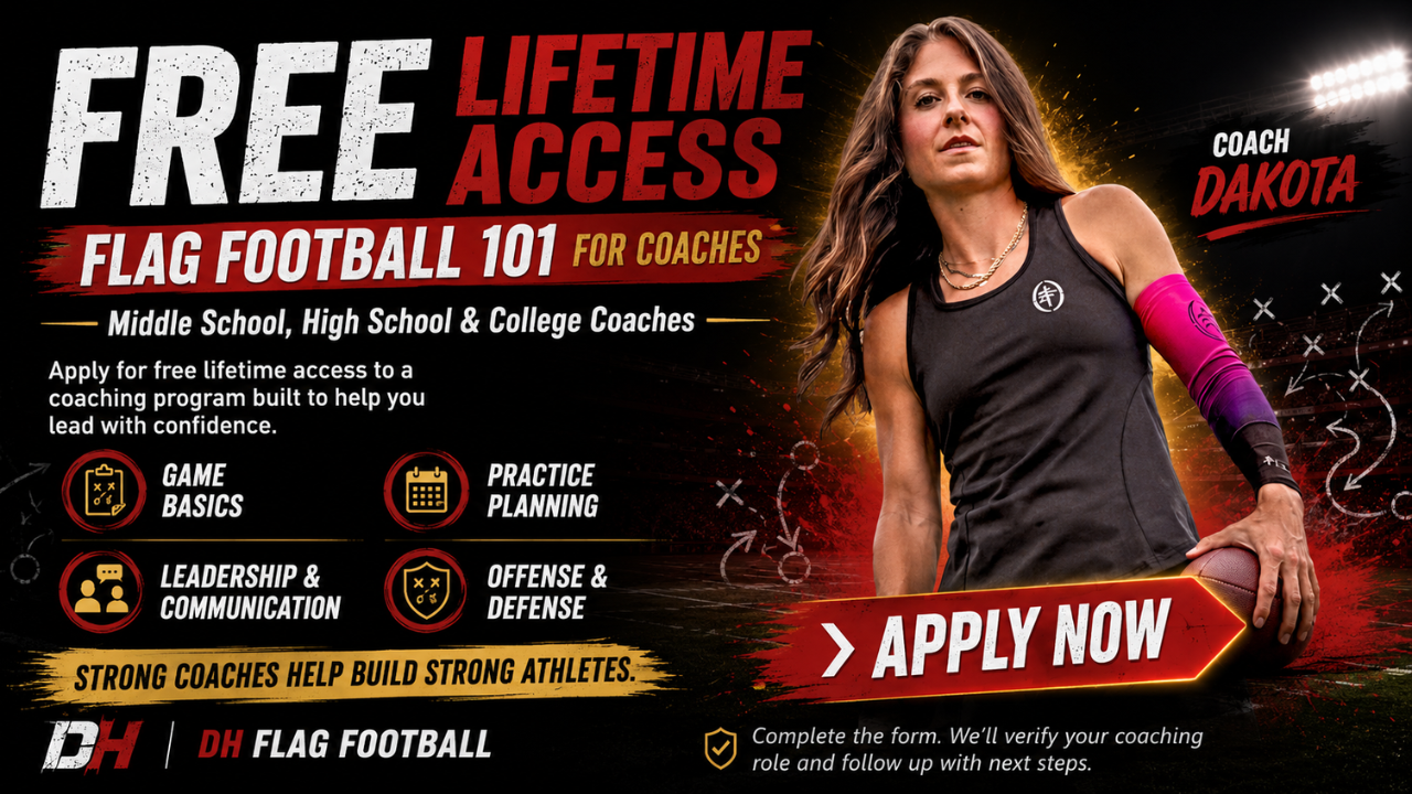 The 90 Min Practice Plan