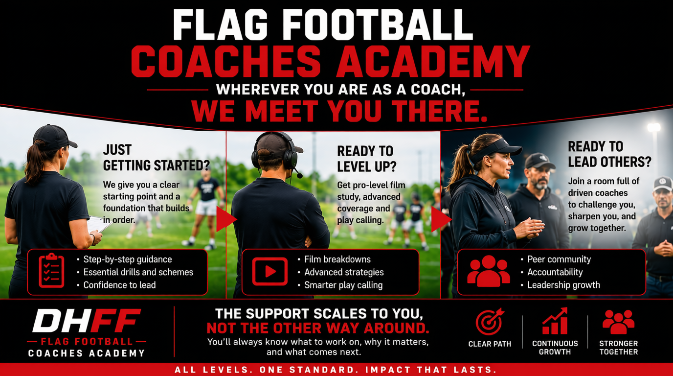 Flag football coaches academy training modules and community