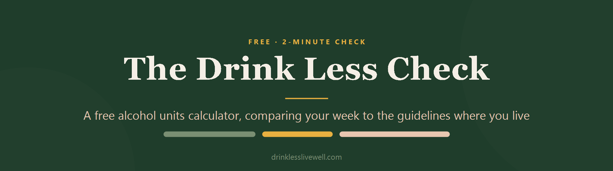 Free alcohol units calculator - compare how much you are really drinking vs government guidelines