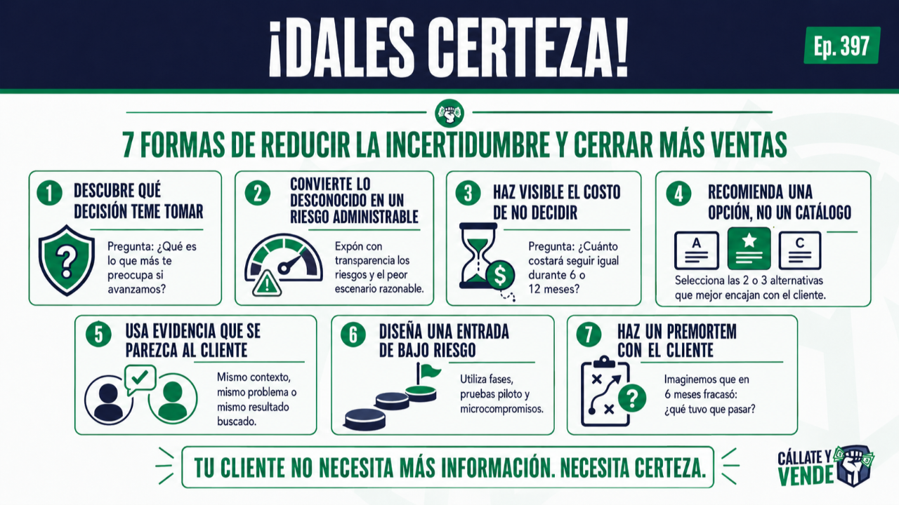 ¿Por qué tus clientes dicen “lo voy a pensar”? (La verdadera razón)
