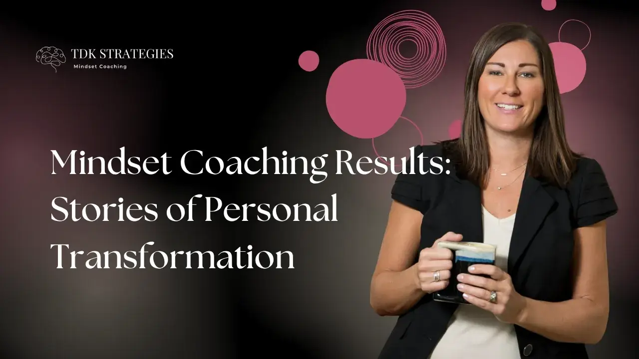 Mindset Coaching Results