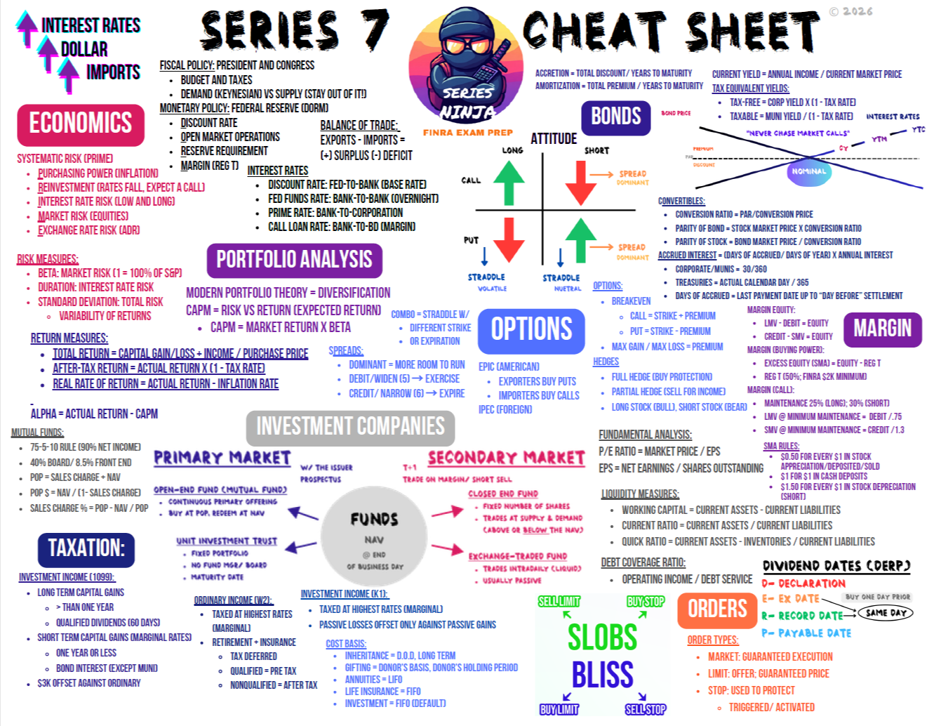 Free Series 7 Cheat Sheet for FINRA Exam Prep