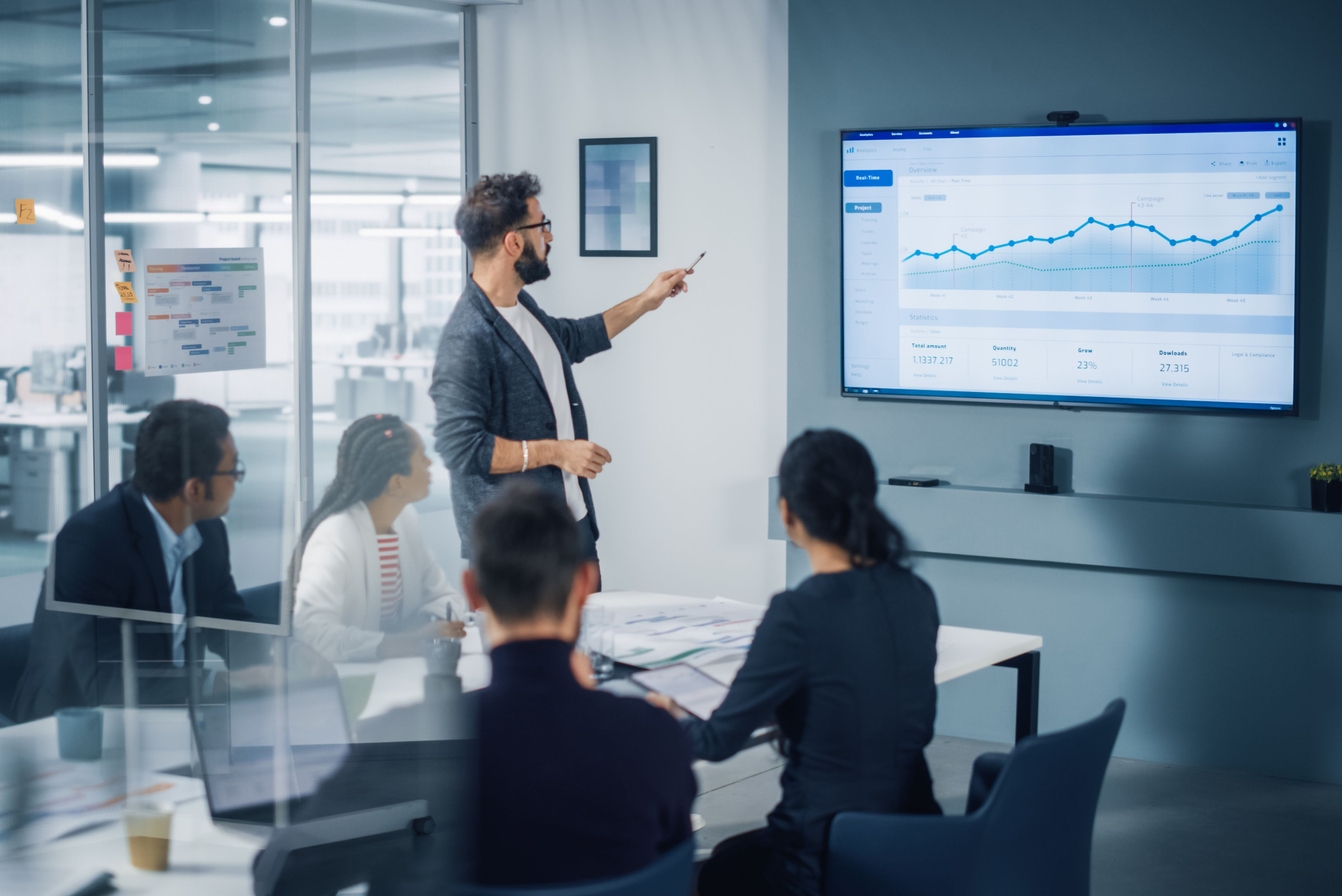 Profit Meeting