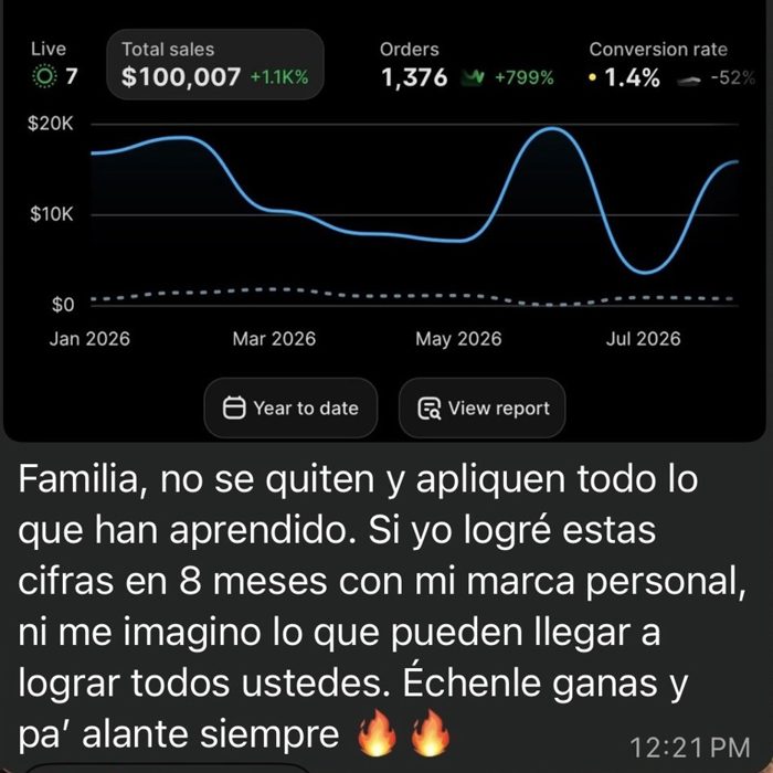 Captura de ventas en Shopify de un estudiante
