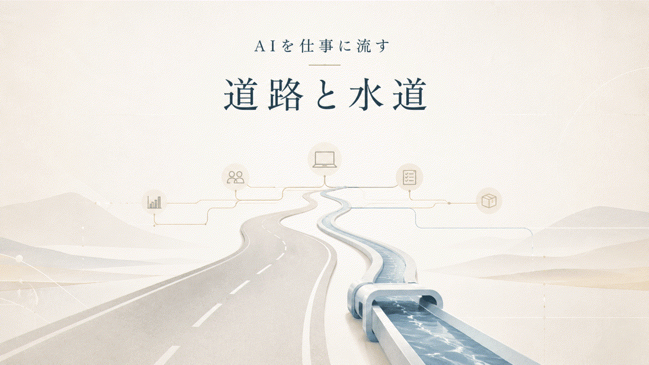 AI事業の基盤として道路と水道を示すアイキャッチ画像