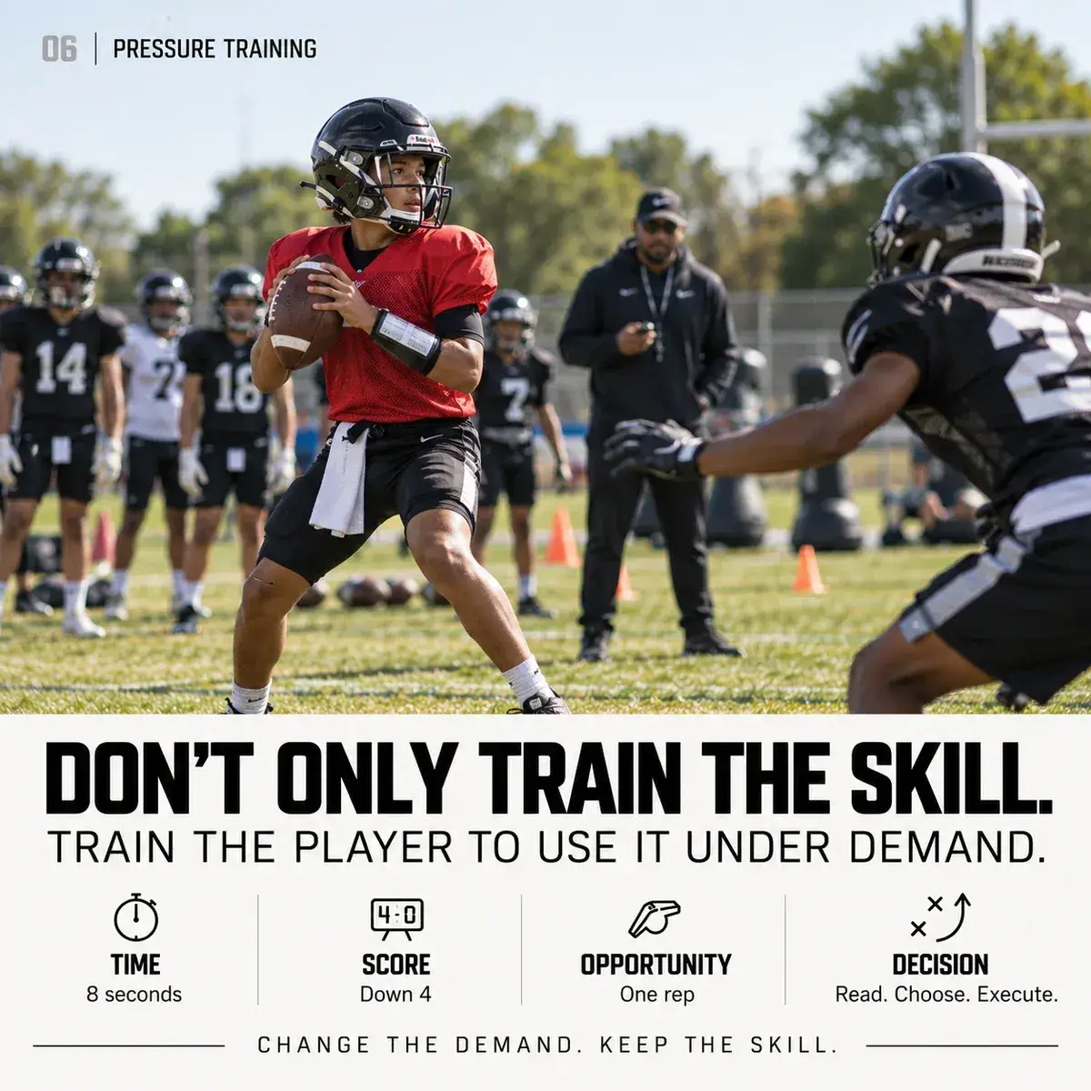 Pressure training in American football, adding time, score and decision demands
