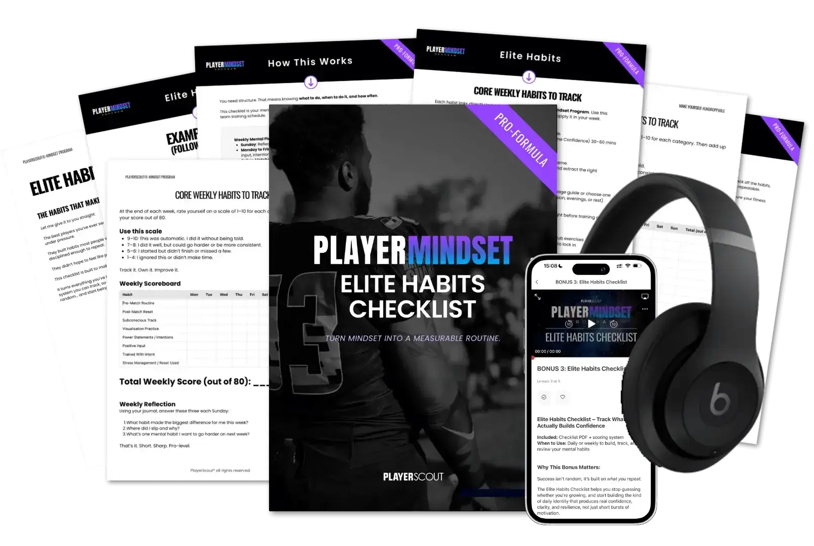 Weekly Tracker — Player Mindset Program