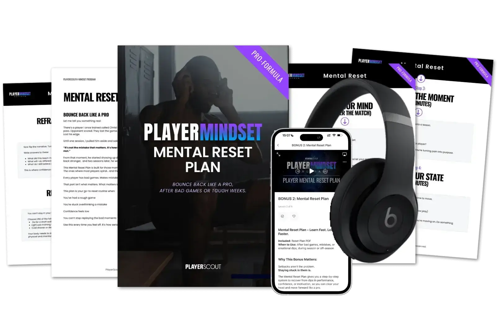 Mental Reset Plan — Player Mindset Program