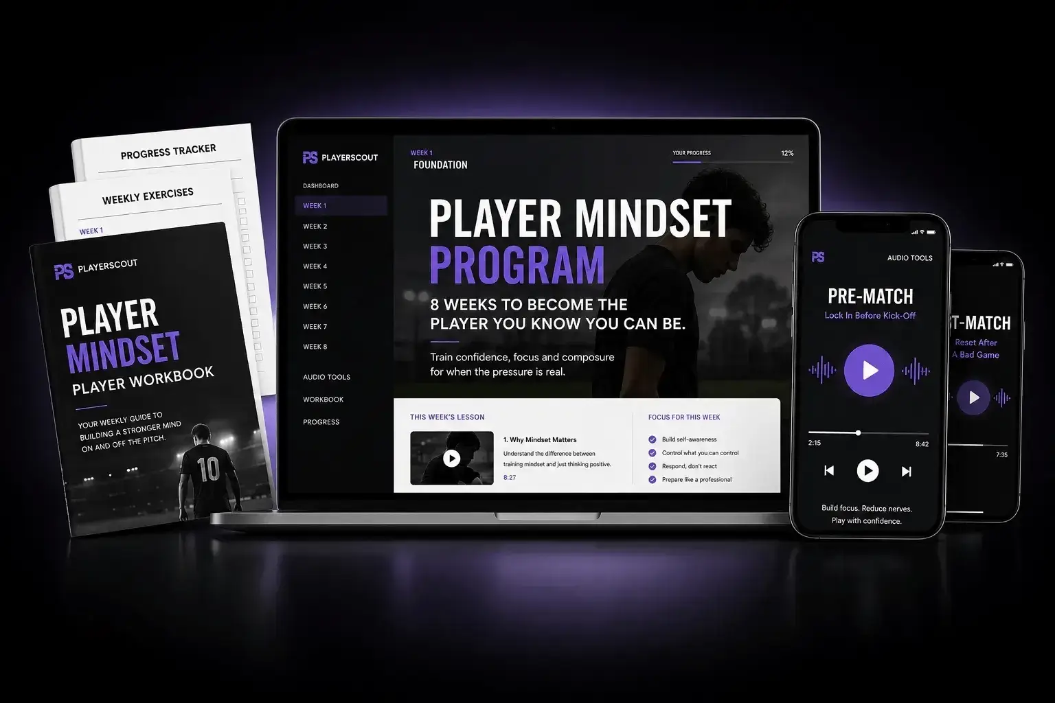 Player Mindset Program