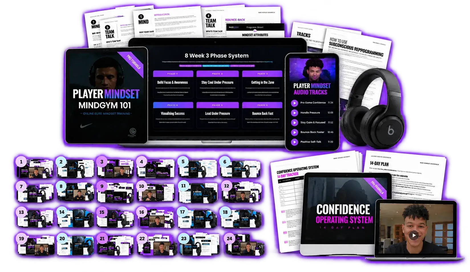 All the Player Mindset tools in the bundle