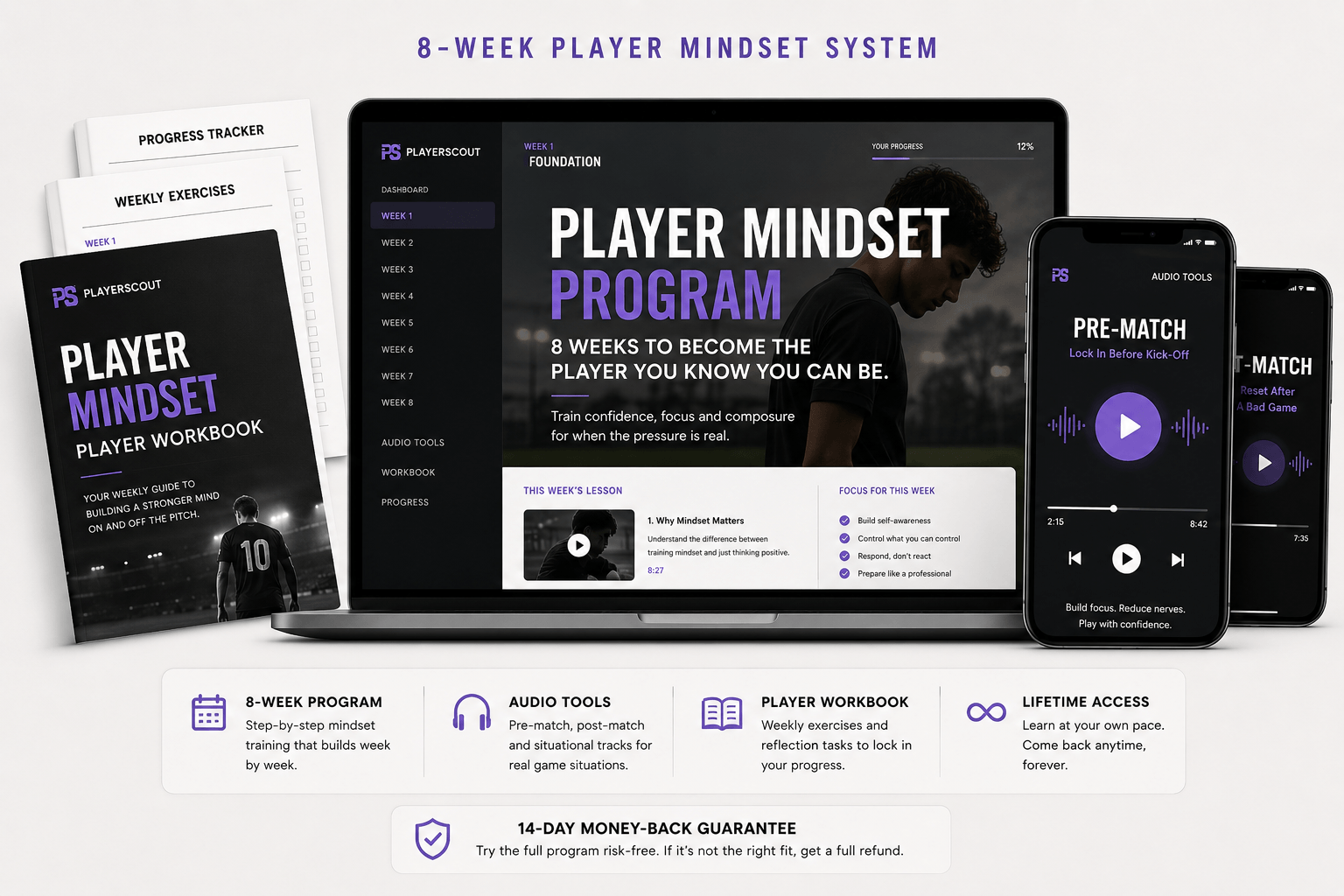 Player Mindset Program — 8-week mindset training system