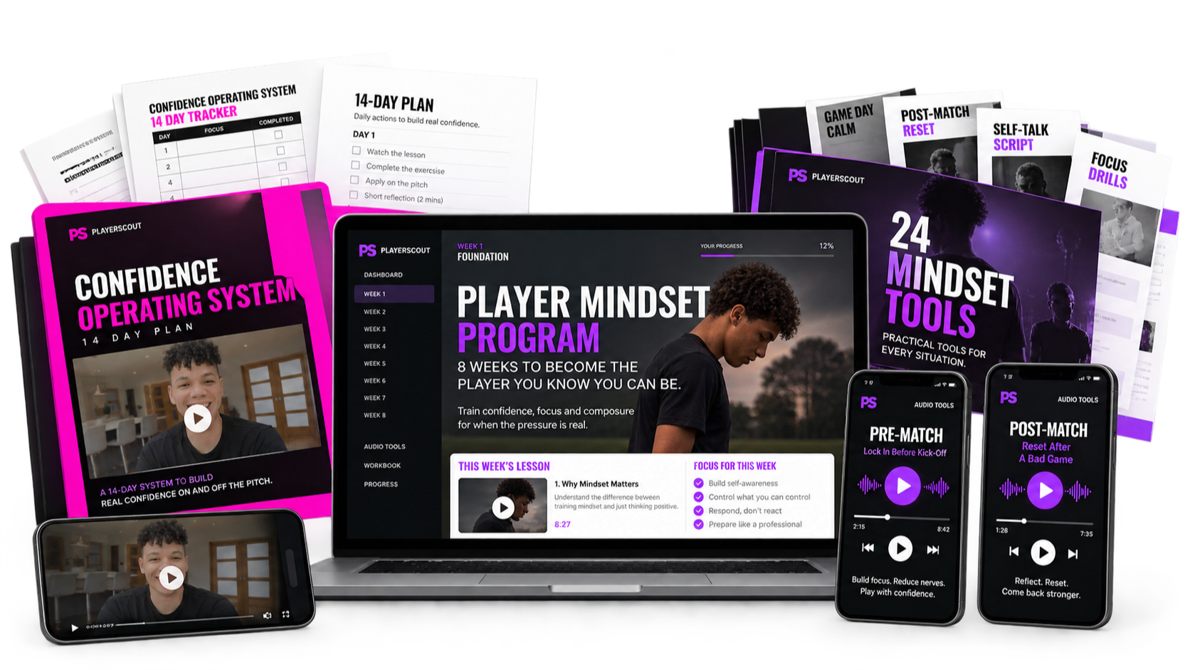 Player Mindset Complete: Player Mindset Program, Confidence Operating System and 24 Mindset Tools