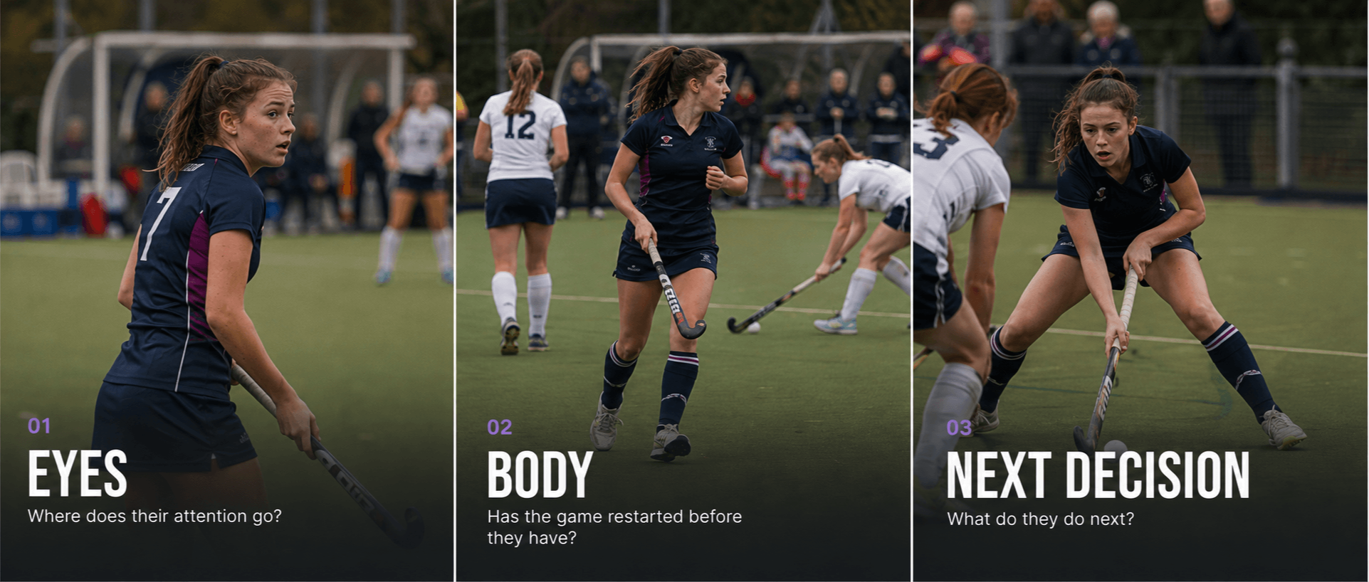 After a mistake: 3-frame field hockey diagnostic showing Eyes, Body and Next Decision