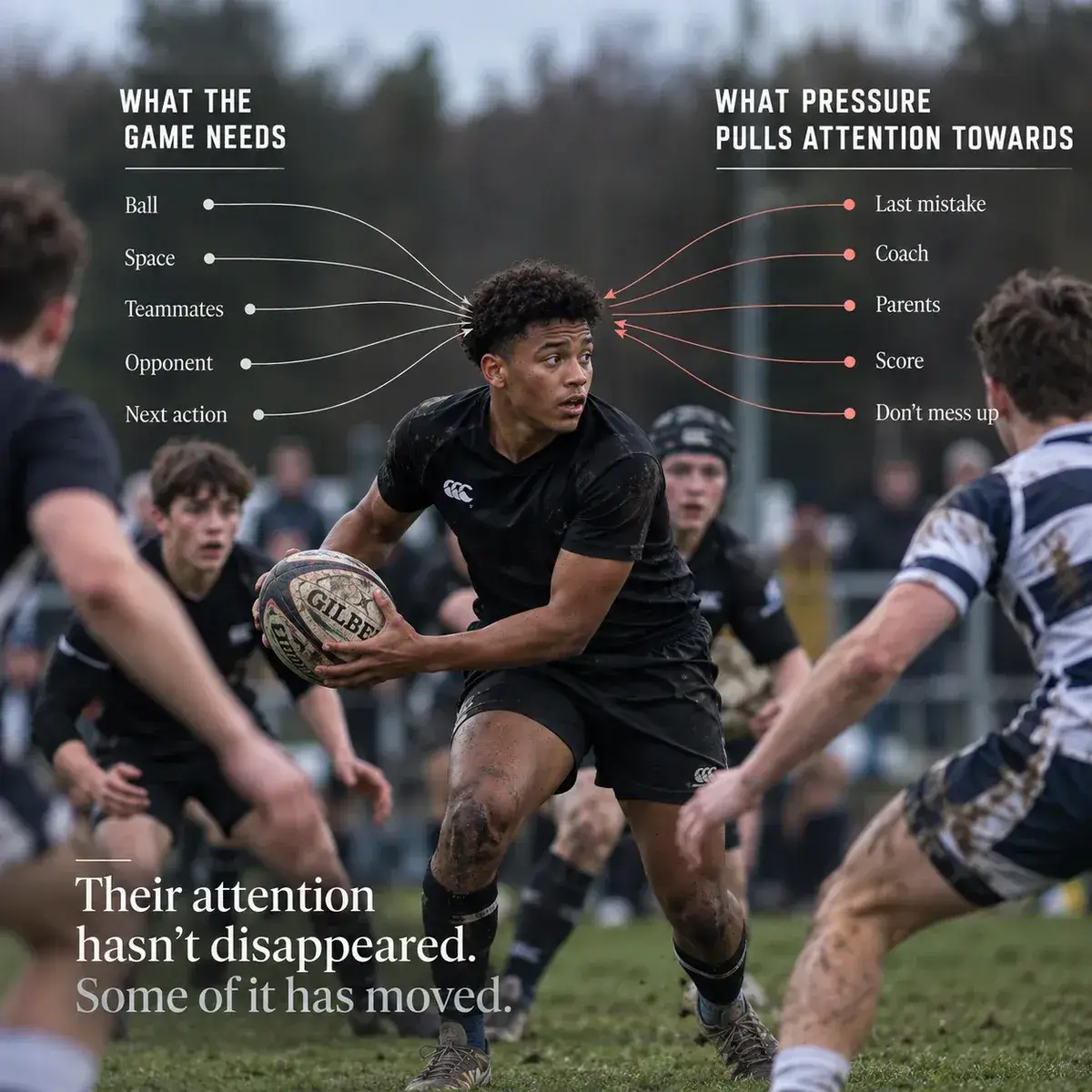 Rugby player whose attention is pulled away from the game under pressure