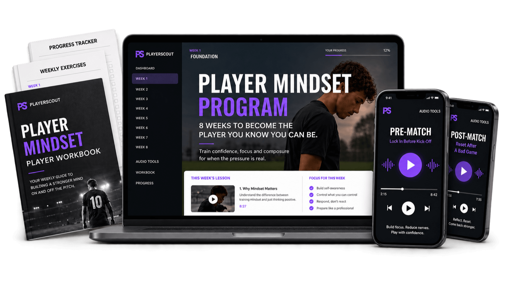 Player Mindset Program — 8-week mindset training system