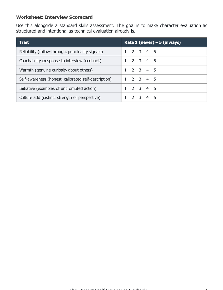 Interview scorecard worksheet from the Student Staff Experience Playbook