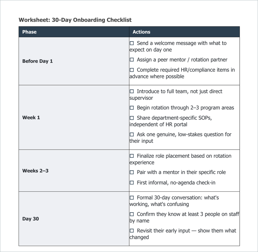 30-day onboarding checklist