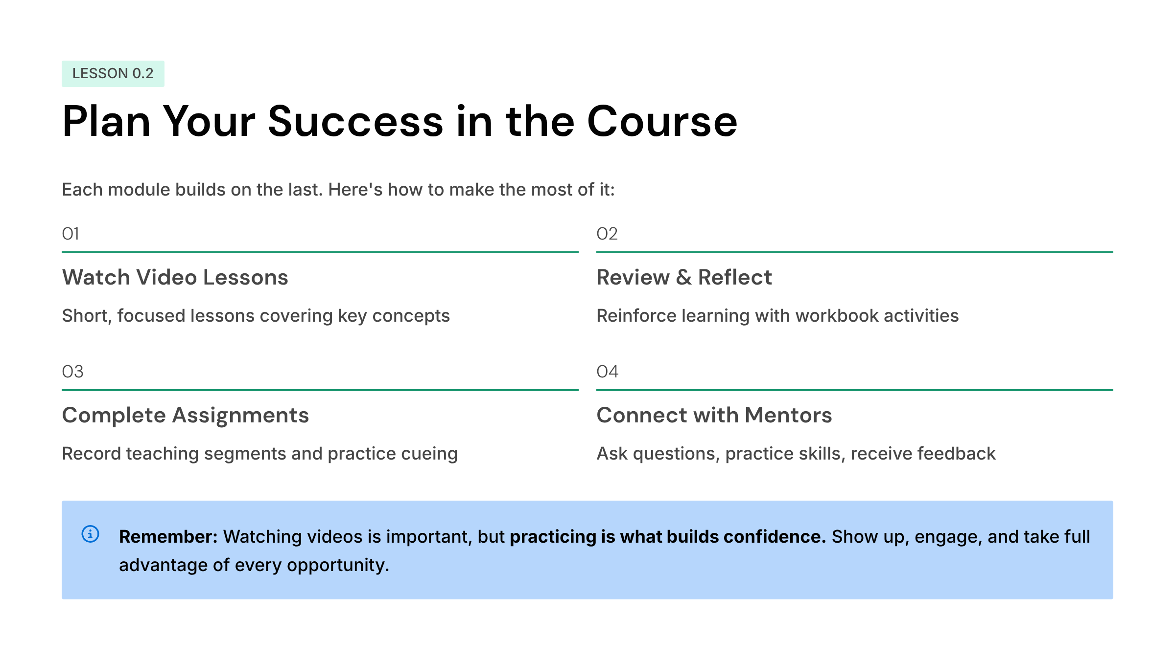 Your weekly rhythm: watch video lessons, review and reflect, complete assignments, connect with mentors