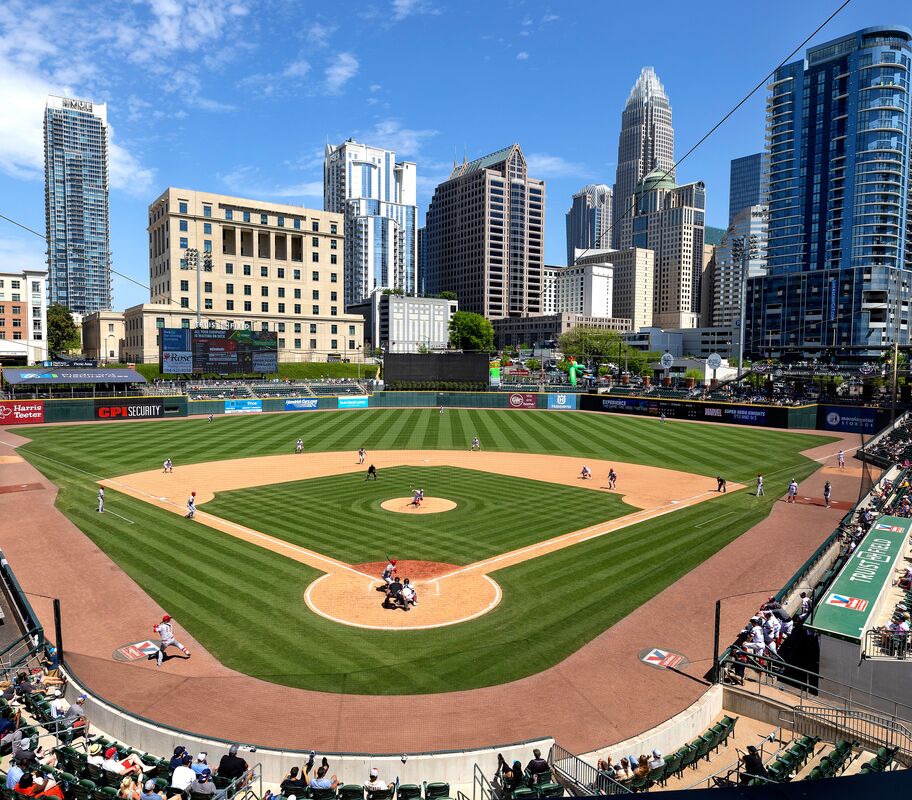 Truist Field with the Uptown Charlotte skyline behind it