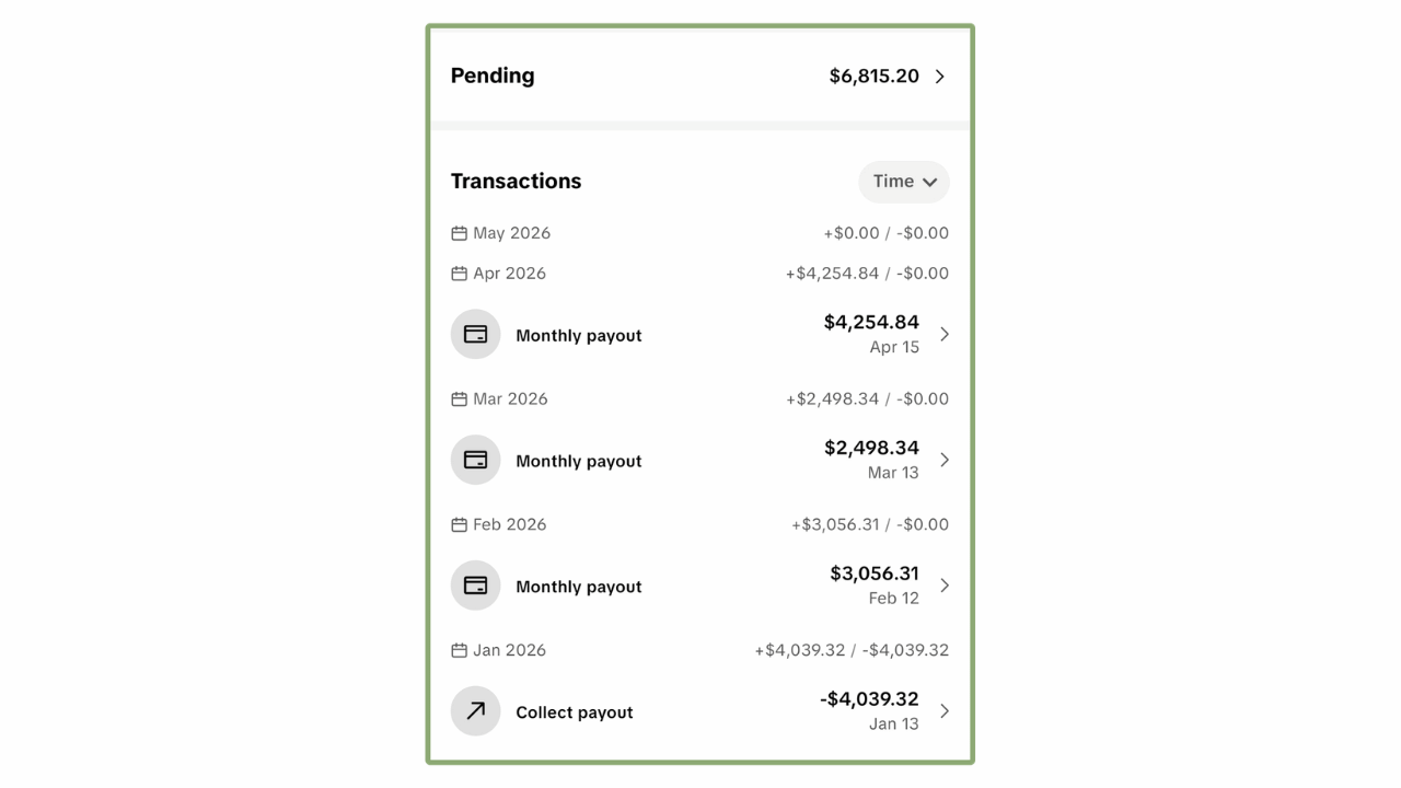 TikTok One 2026 monthly payouts