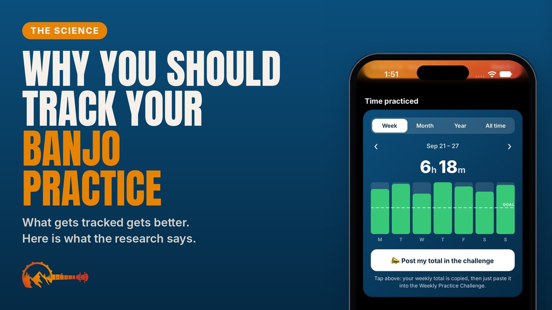 Why you should track your banjo practice, shown with the weekly time-practiced chart in the free Banjo Mountain app
