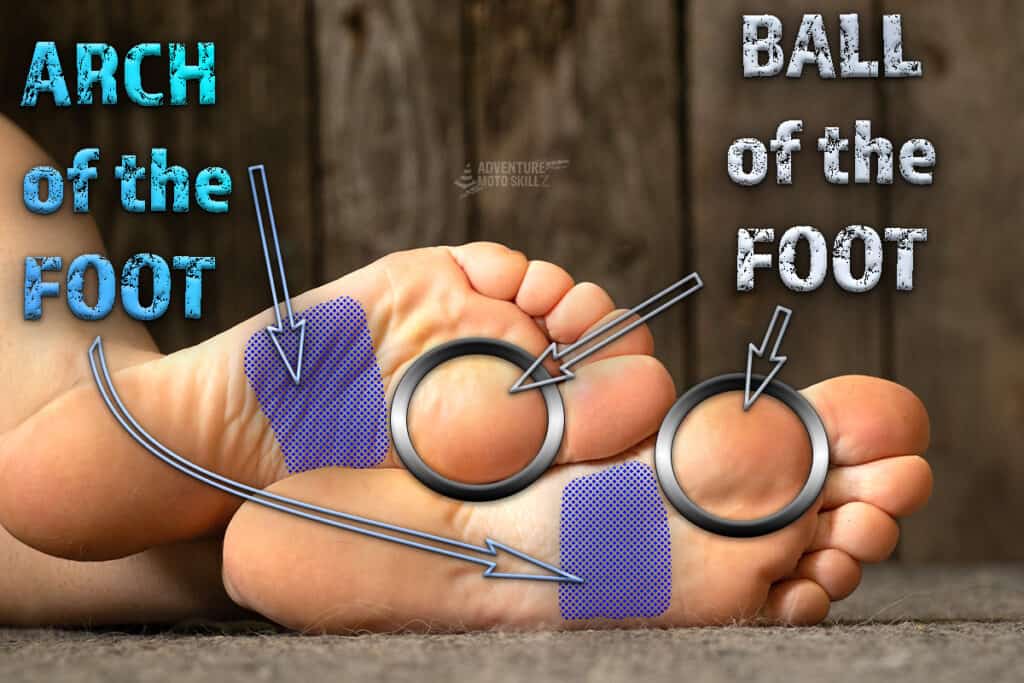 Bottom view of the feet highlighting the ball and arch of the foot