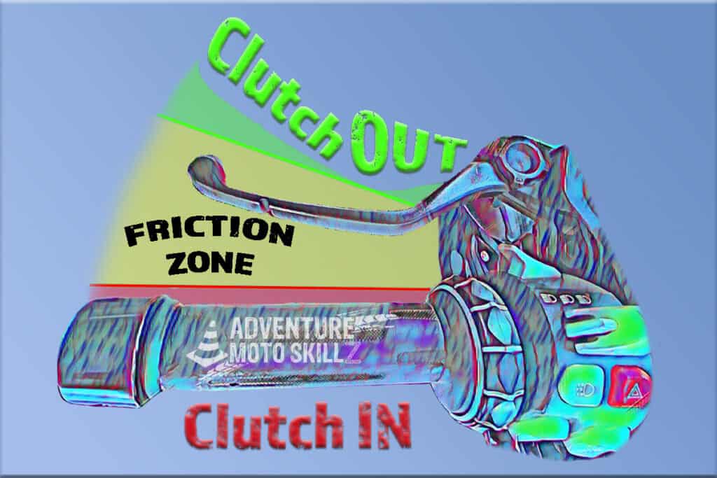 Clutch-O-Meter graphic showing the friction zone of a motorcycle clutch lever