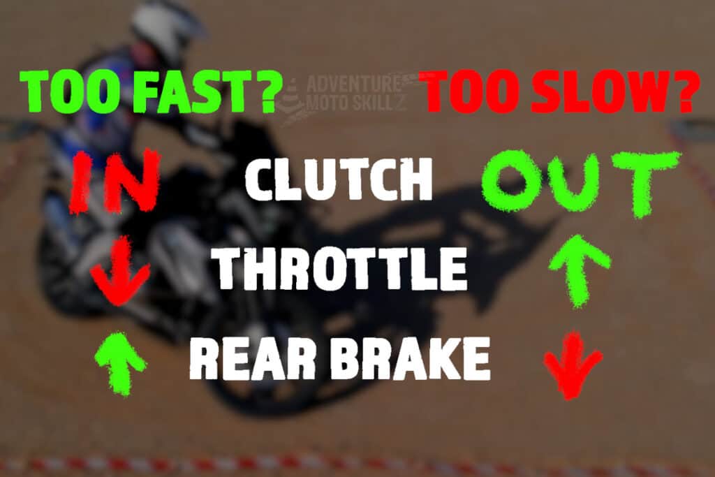 Balancing clutch, throttle and rear brake through an off-road u-turn