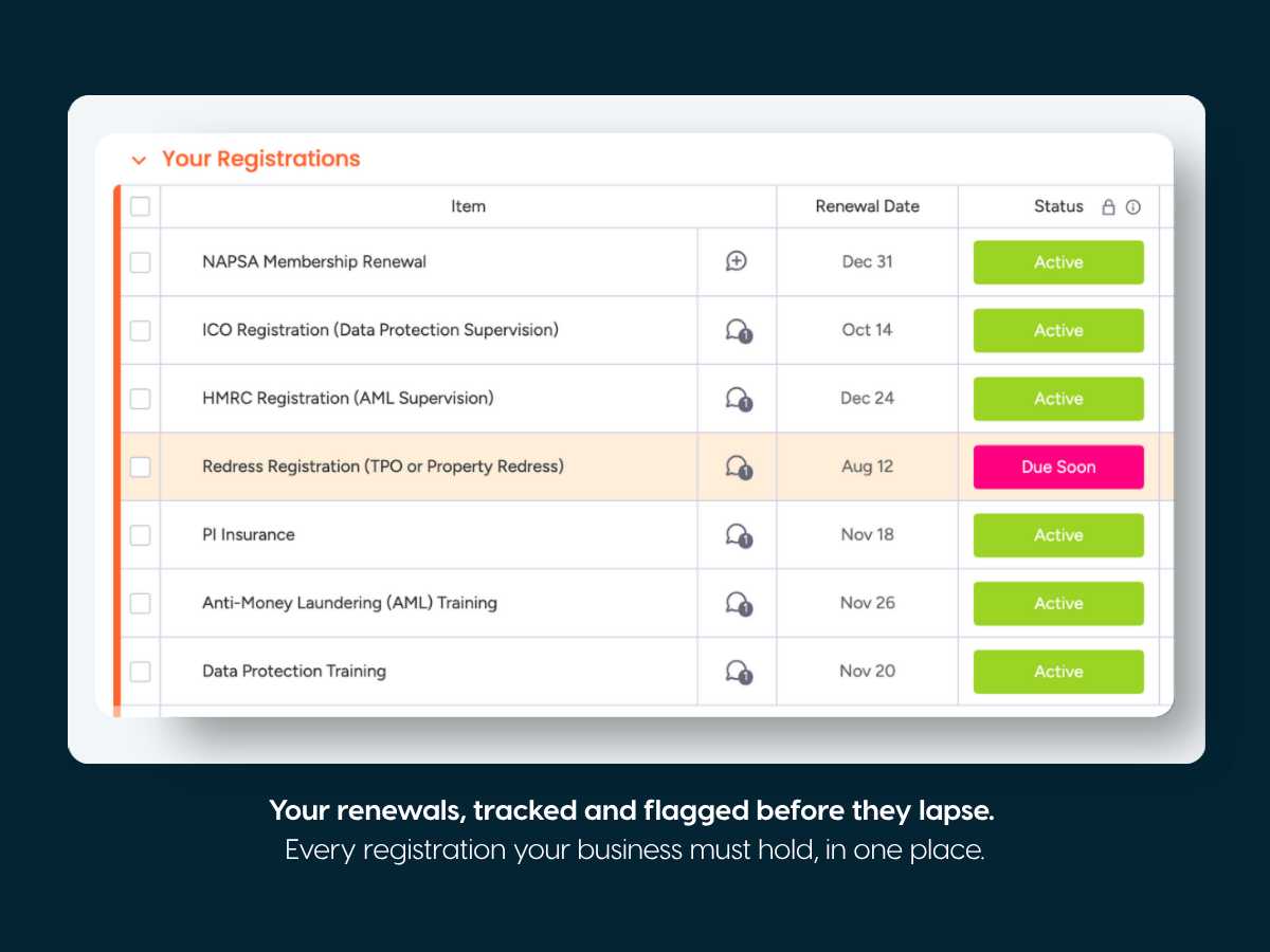 Property Sourcing project management tool with NAPSA
