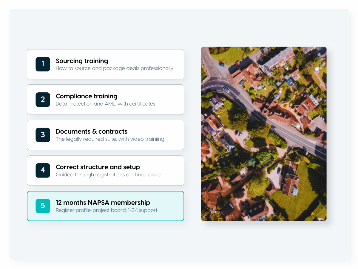 Course modules: sourcing training, compliance, documentation and 12 months' membership