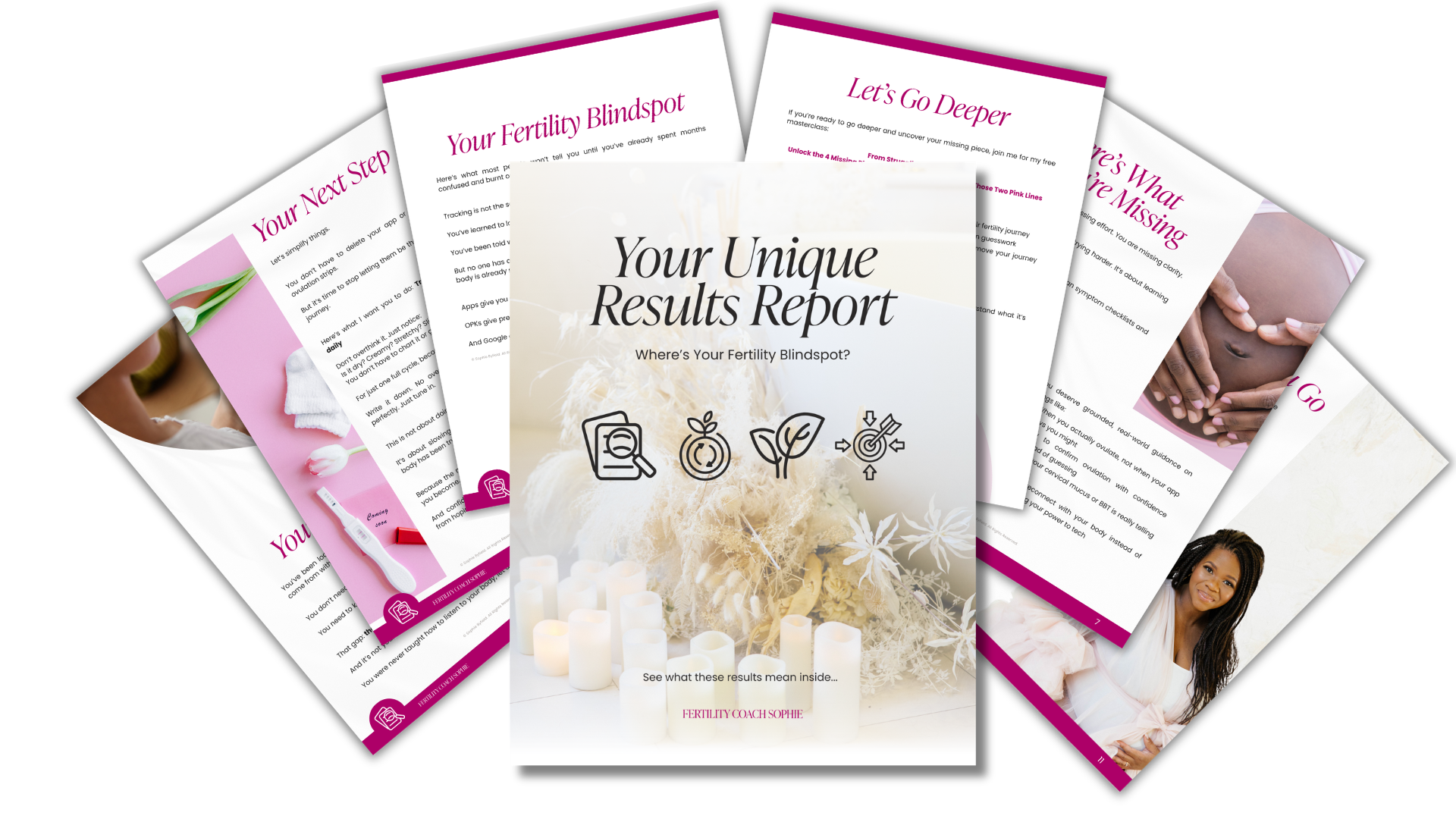 Your Unique Results Report: a fan of report pages with your personalized next steps