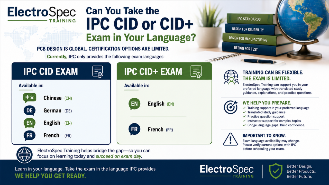IPC CID and CID+ exam language options showing multilingual PCB design training support from ElectroSpec Training.