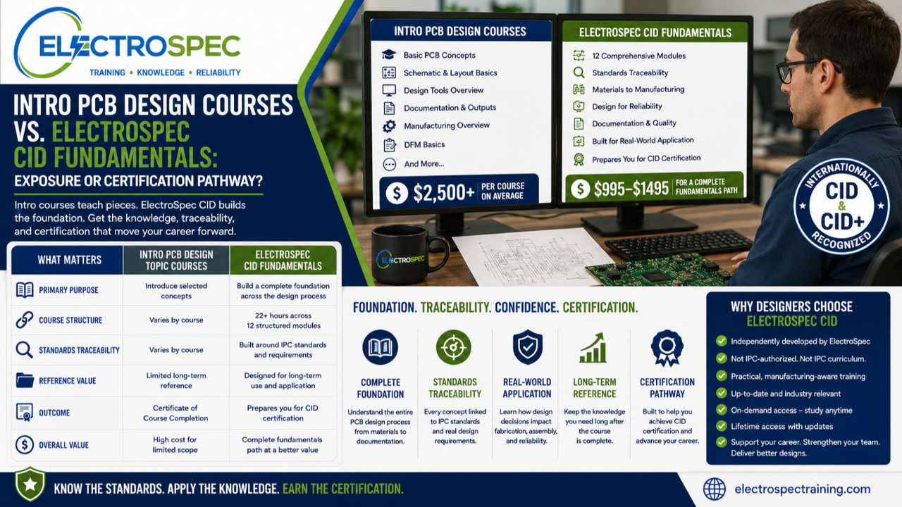 PCB designer comparing introductory PCB design topic courses with ElectroSpec CID Fundamentals certification preparation training