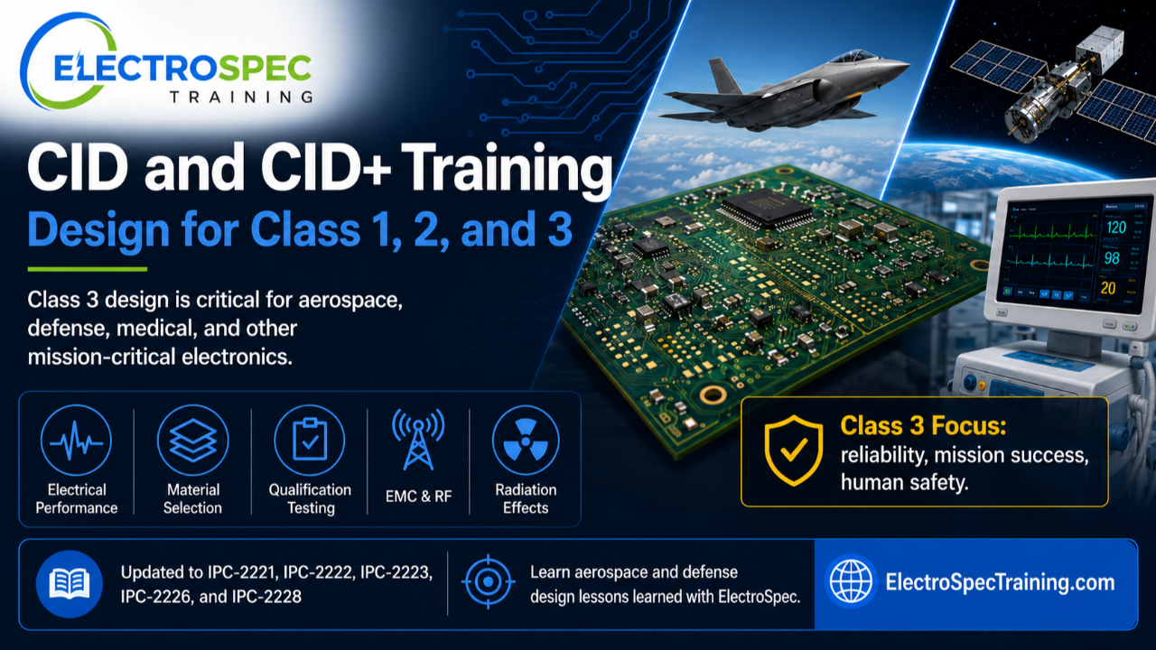 CID and CID+ PCB design training for Class 1, 2, and 3 requirements, aerospace, defense, medical, electrical performance, material selection, qualification testing, EMC, RF, and radiation effects.