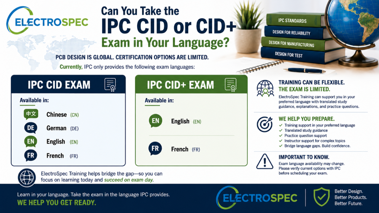 IPC CID and CID+ exam language options showing multilingual PCB design training support from ElectroSpec Training.